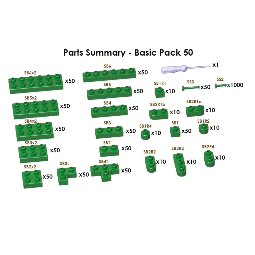 (NORMAL) Green Brick Set 730Pcs - (NORMAL) Green Brick Set 730Pcs