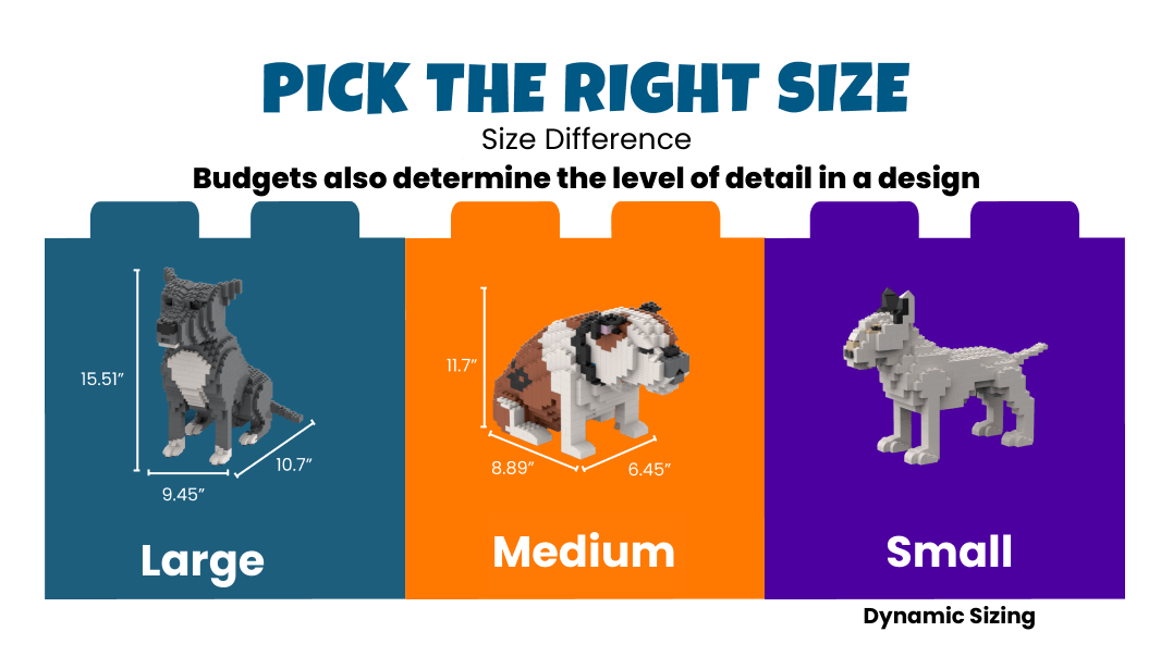 Custom Pet Kit - Medium - H11.7xW6.5xL8.9 Inches - Custom Pet Kit