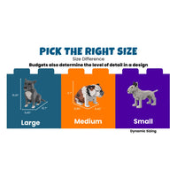 Kit personalizado para mascotas